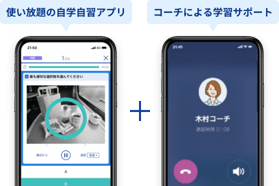 使い放題の自学自習アプリ + コーチによる学習サポート